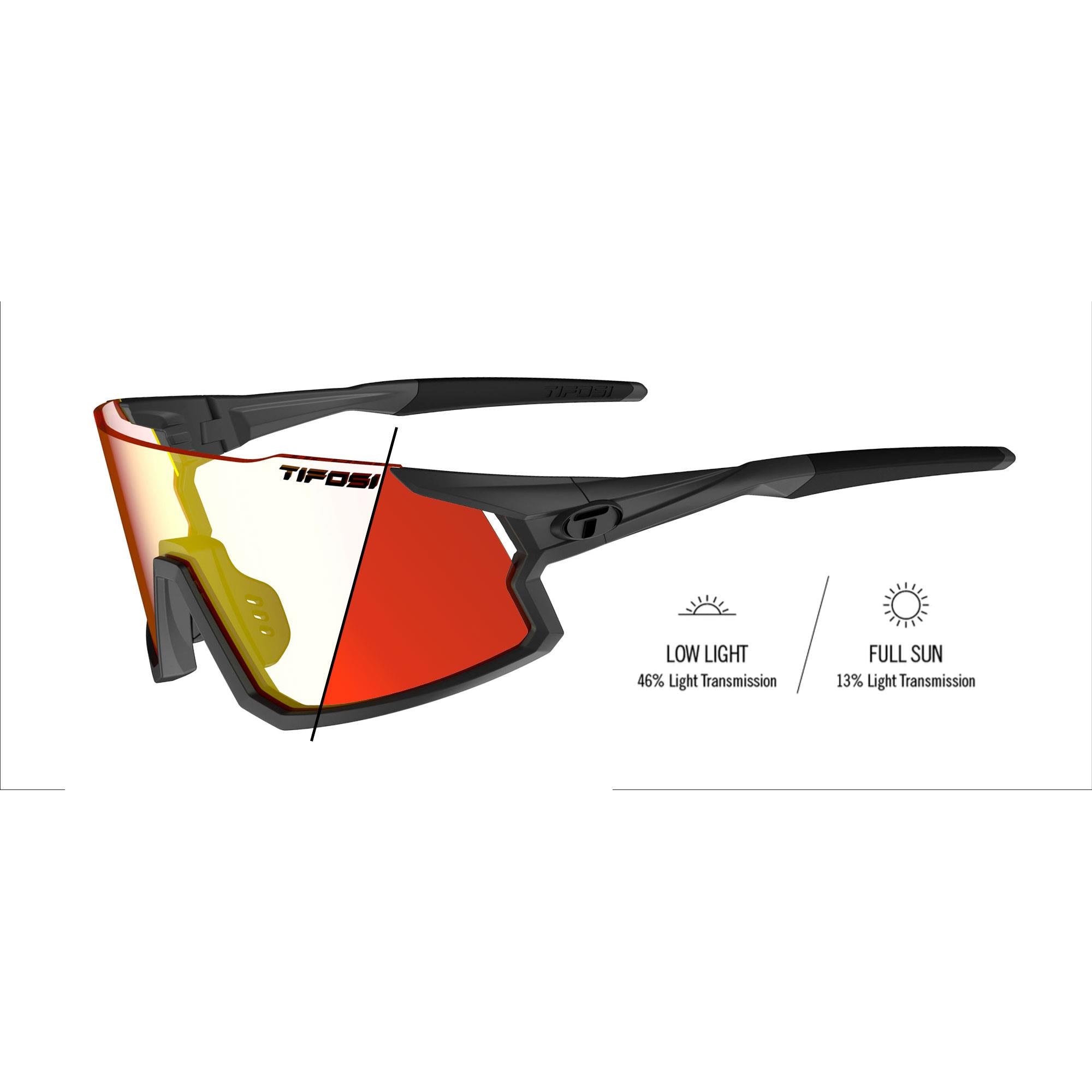 Sunglasses transmission outlet