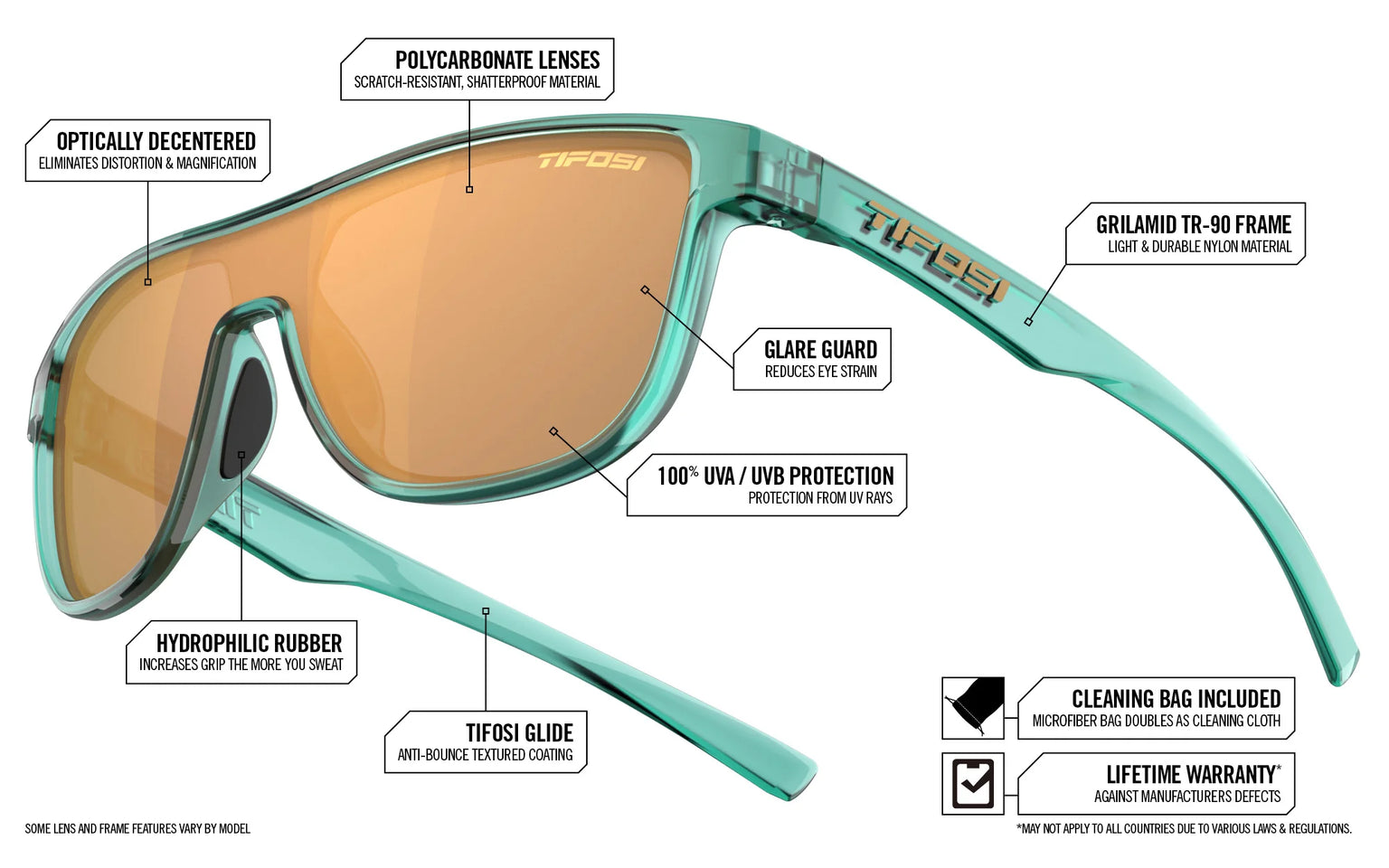 Sizzle Single Lens Sunglasses Tifosi Optics